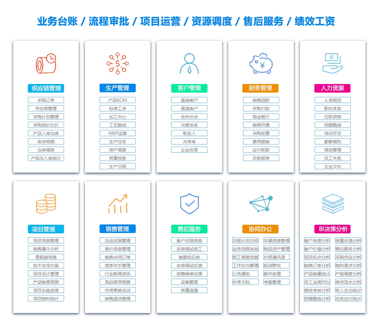 酒泉库存管理软件